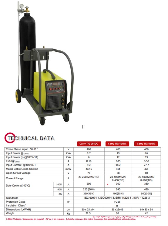 Carry TIG 251 DC – Joosha Three-phase TIG DC welding machines with inverter tech