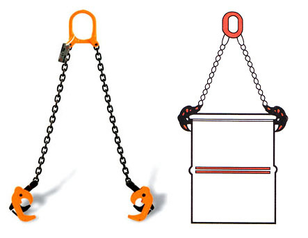 Drum Lifter