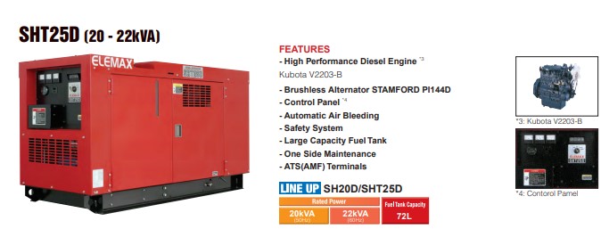 ELEMAX DIESEL GENERATOR 20KVA MODEL SHT25D