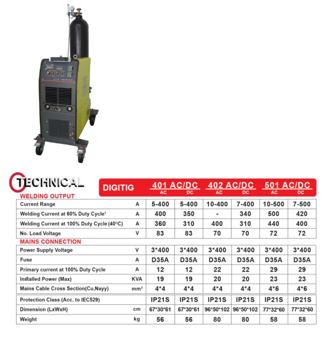 TIG Welding Machine - Joosha DIGITIG 401 AC/DC